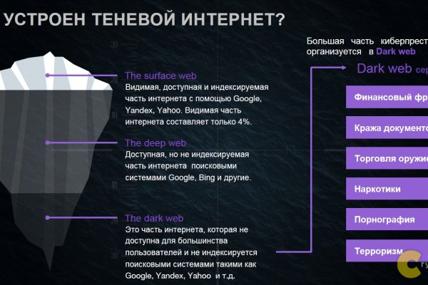 Открыть даркнет